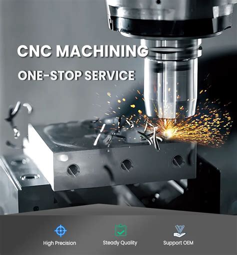 best cnc machining helicopter parts factory|helicopter parts and equipment.